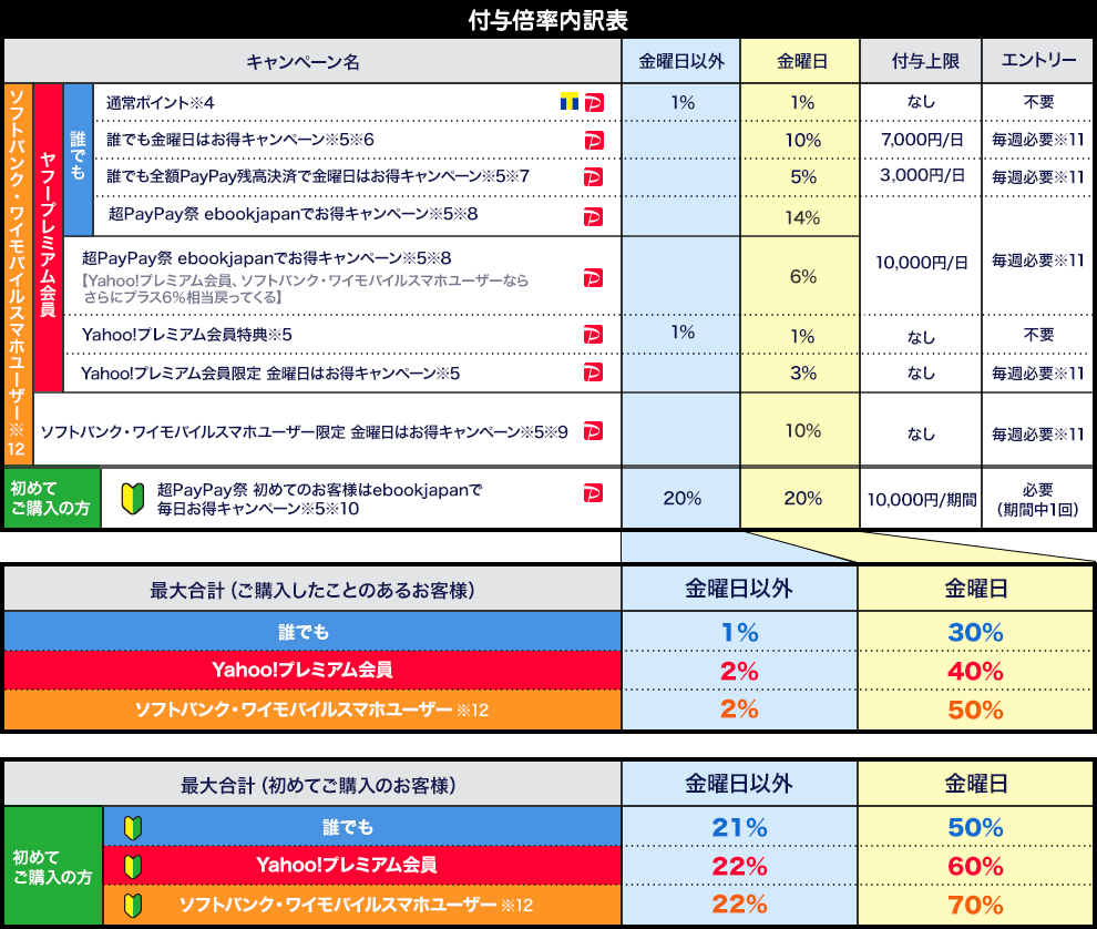 画像に alt 属性が指定されていません。ファイル名: mv_table-1.png